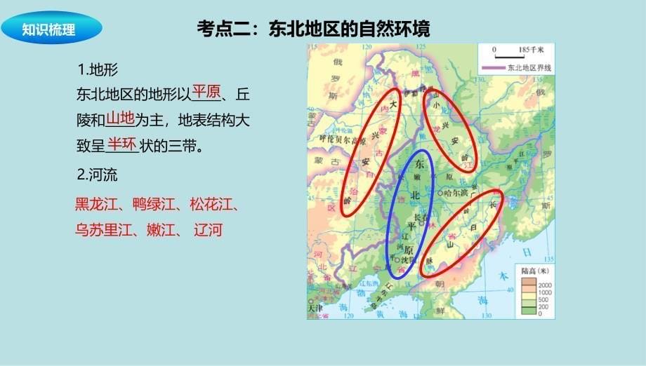 湘教版八年级地理下册课件：第六章 认识区域：位置与分布复习（配套）_第5页