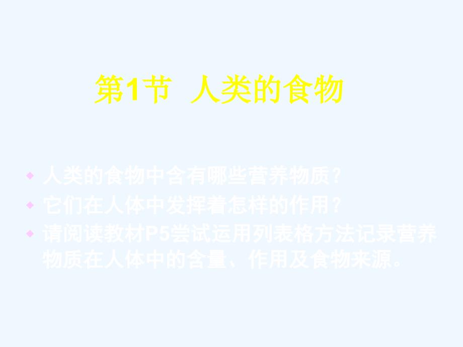 湖北省汉川实验中学七年级生物 人类的食物（课件）_第1页