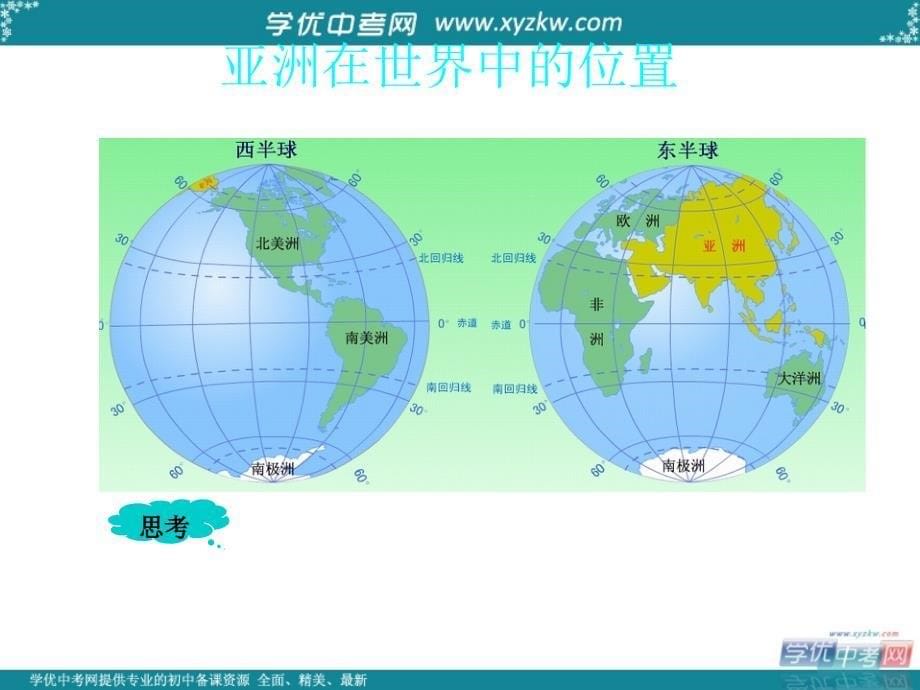 甘肃省北流市民乐镇第一初级中学七年级地理下册 6.2 自然环境课件 新人教版_第5页