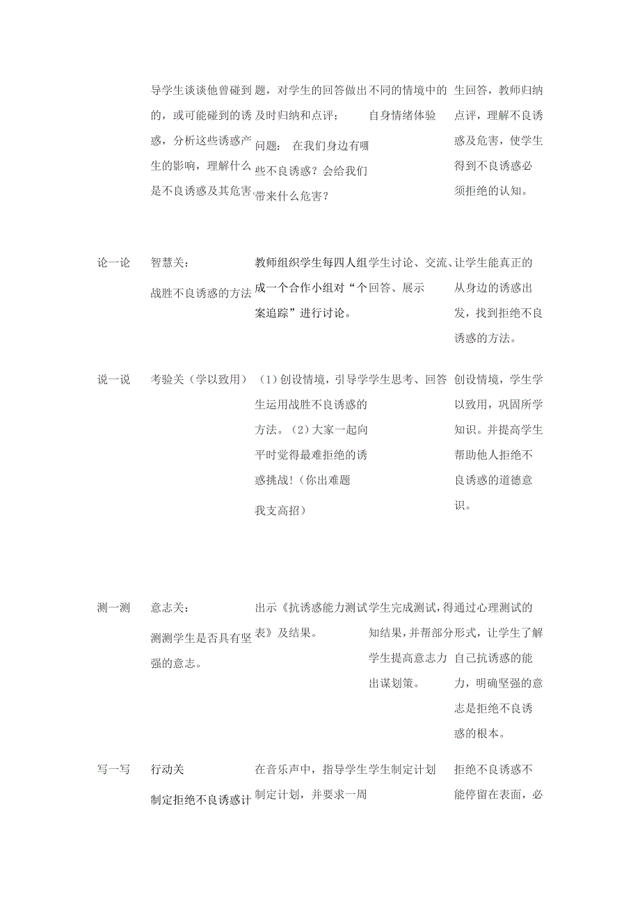 重庆市巴南区马王坪学校七年级政治上册教学案：20 对不良诱惑说 “不”_第2页