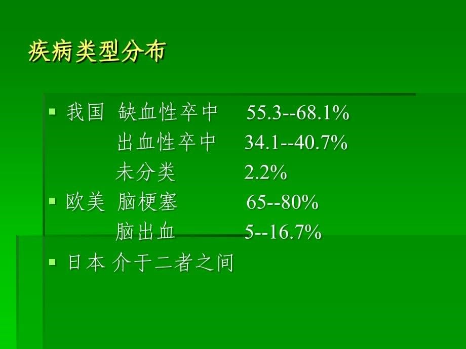 课件：出血性脑血管疾病的诊断与治疗_第5页