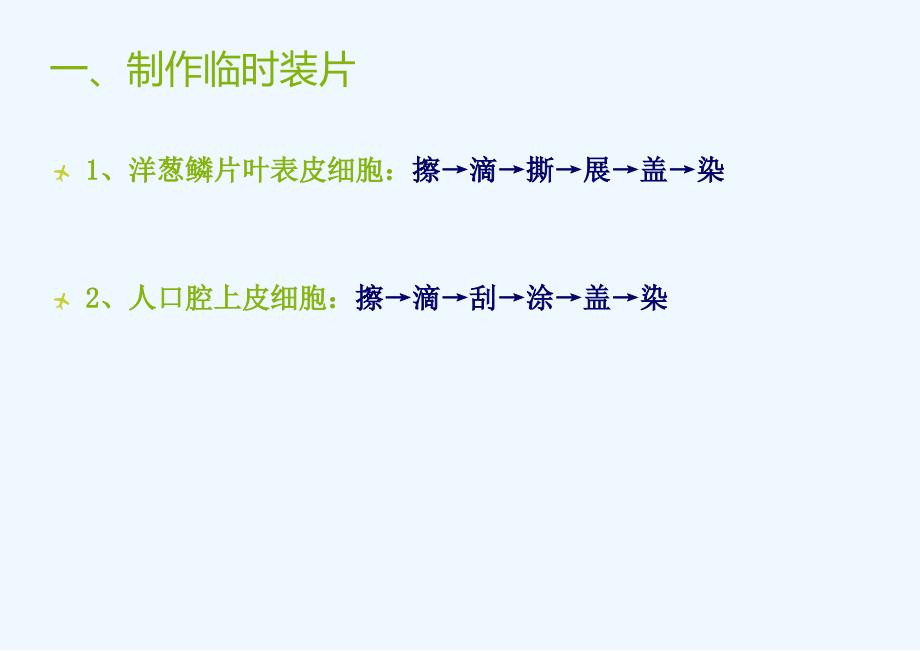 济南版生物学业水平测试总复习基础梳理 基础梳理2_第3页