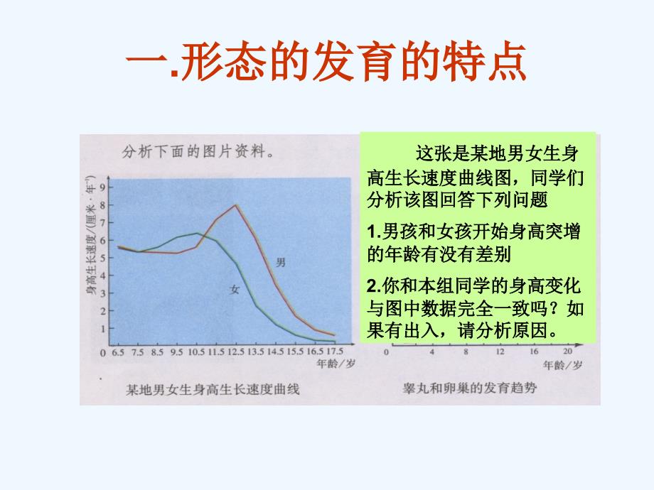 广东省江门市七年级生物下册 4.1.3 青春期课件 新人教版_第2页