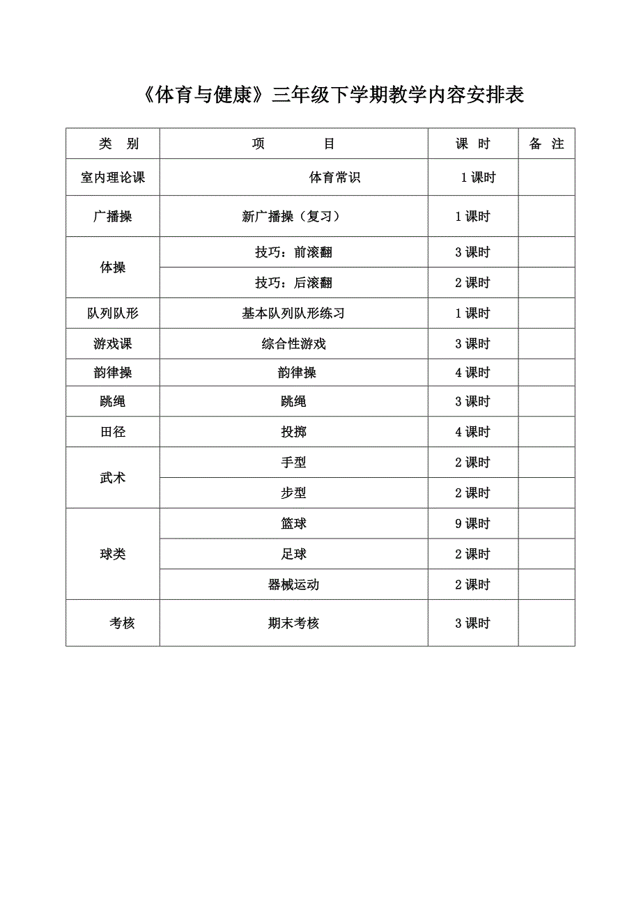 小学三年级下册体育教案 (1)_第1页