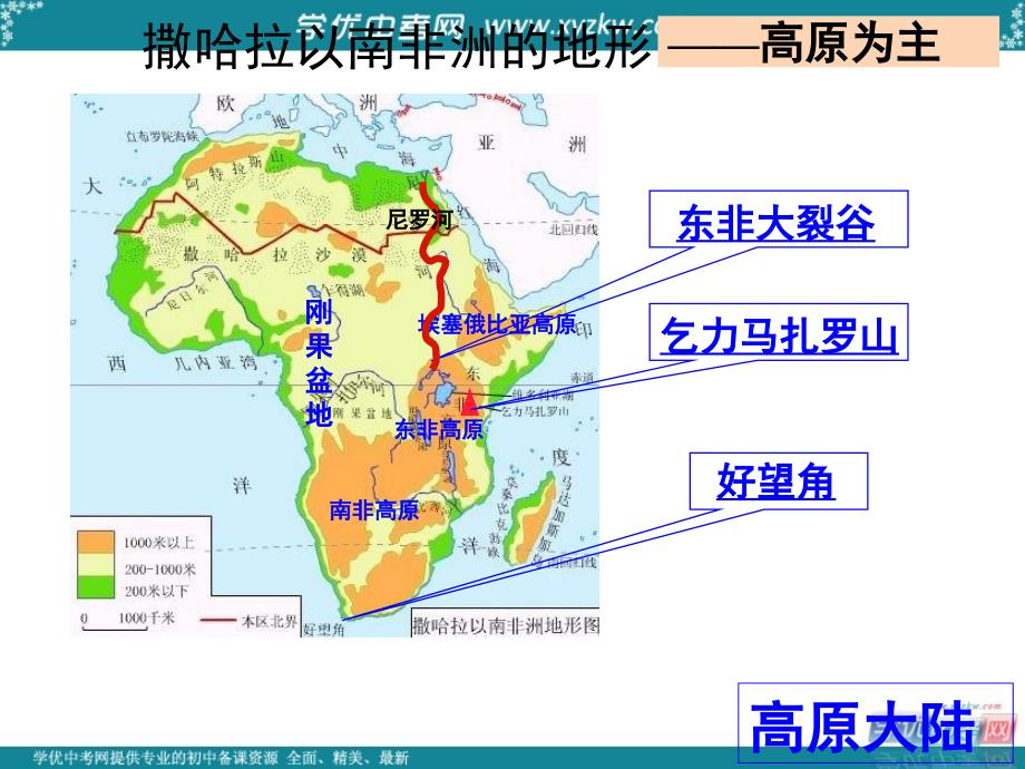 湖北省武汉市为明实验学校七年级地理下册 《撒哈拉以南的非洲》课件1 人教新课标版_第4页