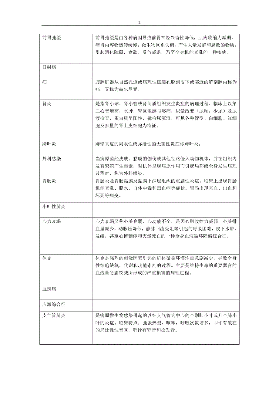 临床兽医学复习思考题_第2页