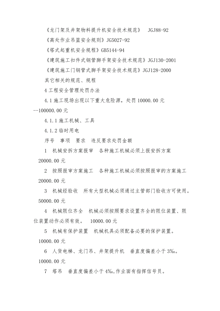 房地产施工现场安全管理实施细则_第2页