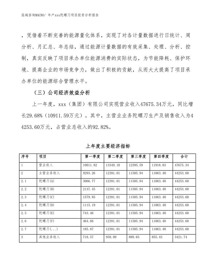 年产xxx陀螺刀项目投资分析报告_第5页