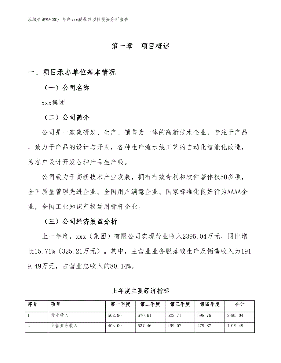 年产xxx脱落酸项目投资分析报告_第4页