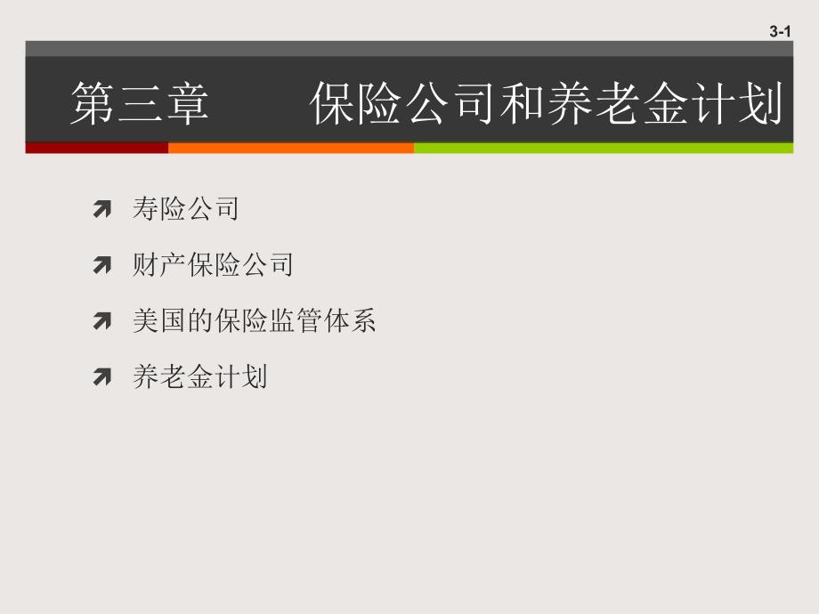ch03 保险公司和养老金计划_第1页