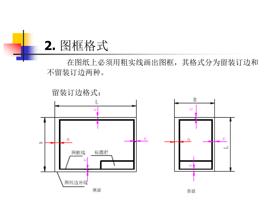 《cad图幅图框》ppt课件_第4页