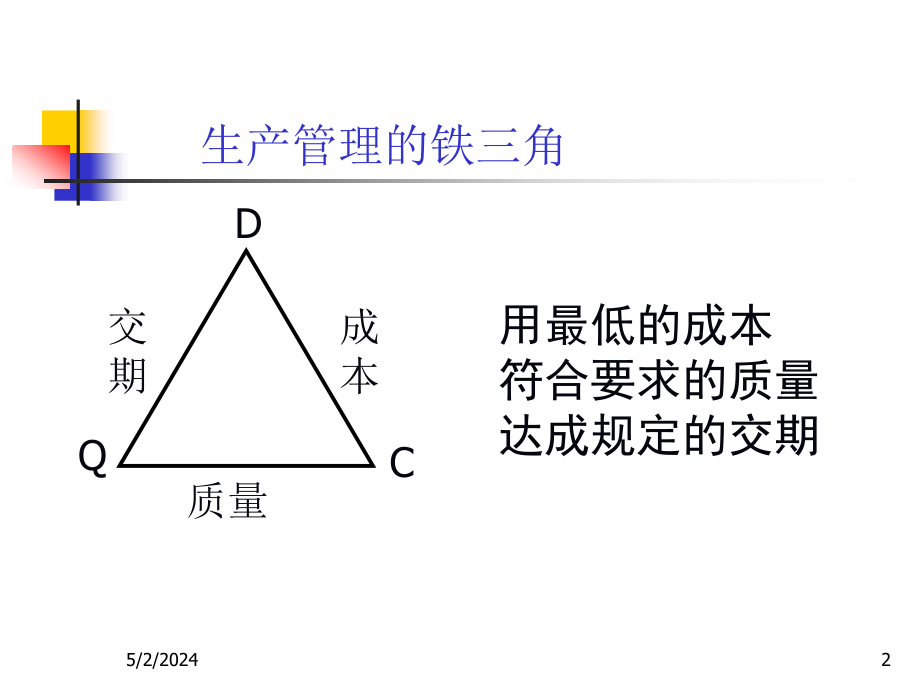 《品管十大方法》ppt课件_第2页