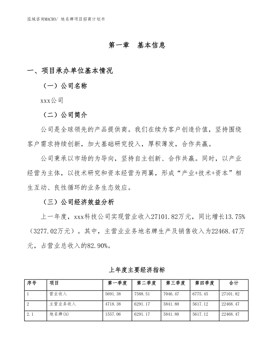 地名牌项目招商计划书_第4页