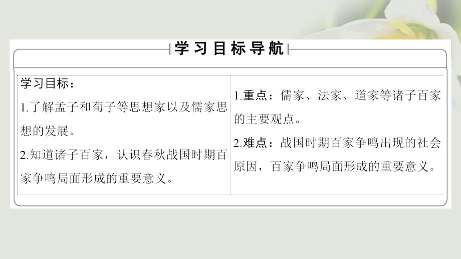 2017-2018学年高中历史第1单元中国古代思想宝库第2课战国时期的百家争鸣课件岳麓版必修_第2页