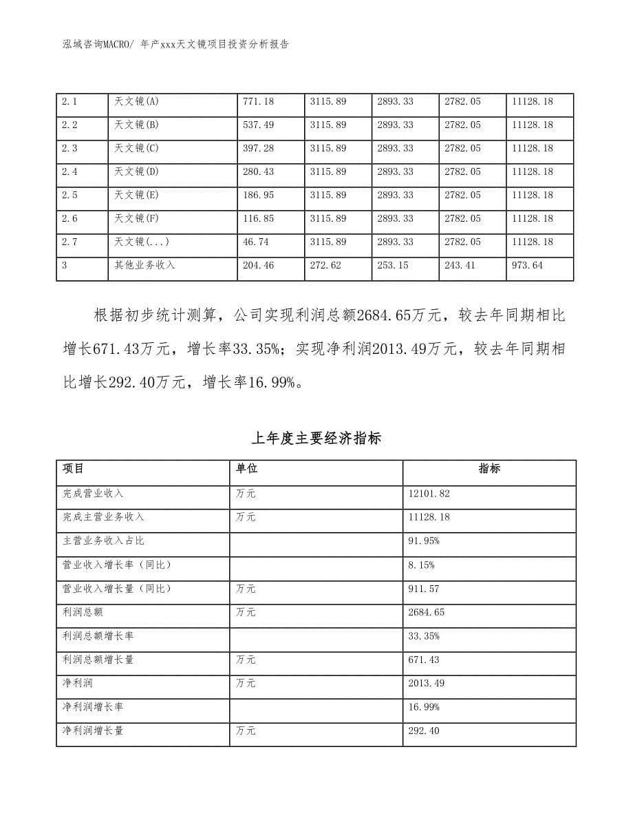 年产xxx天文镜项目投资分析报告_第5页