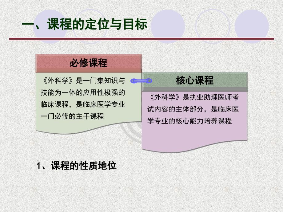 《外科学说课》ppt课件_第3页