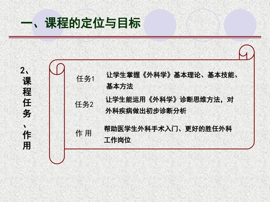 《外科学说课》ppt课件_第4页