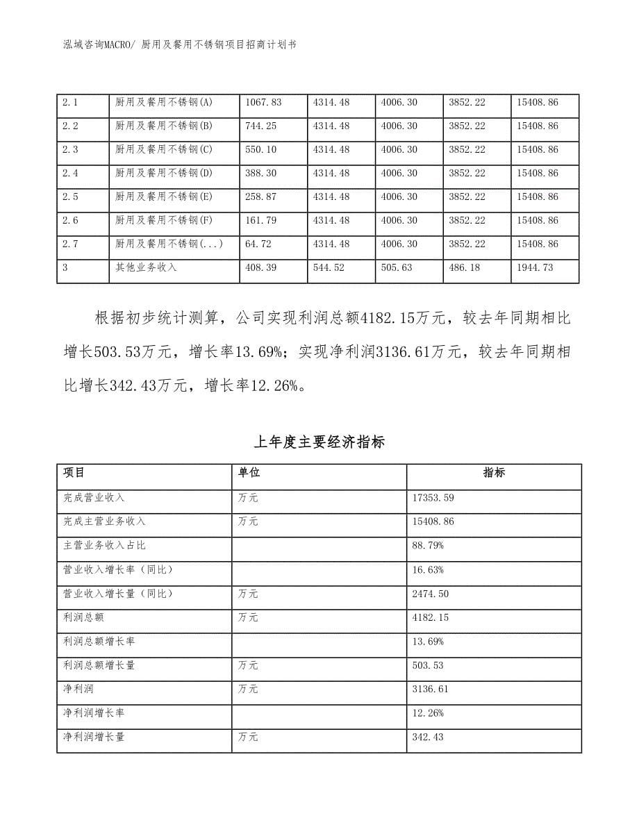 厨用及餐用不锈钢项目招商计划书_第5页