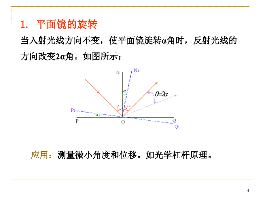 ch3 平面与平面系统1_第4页