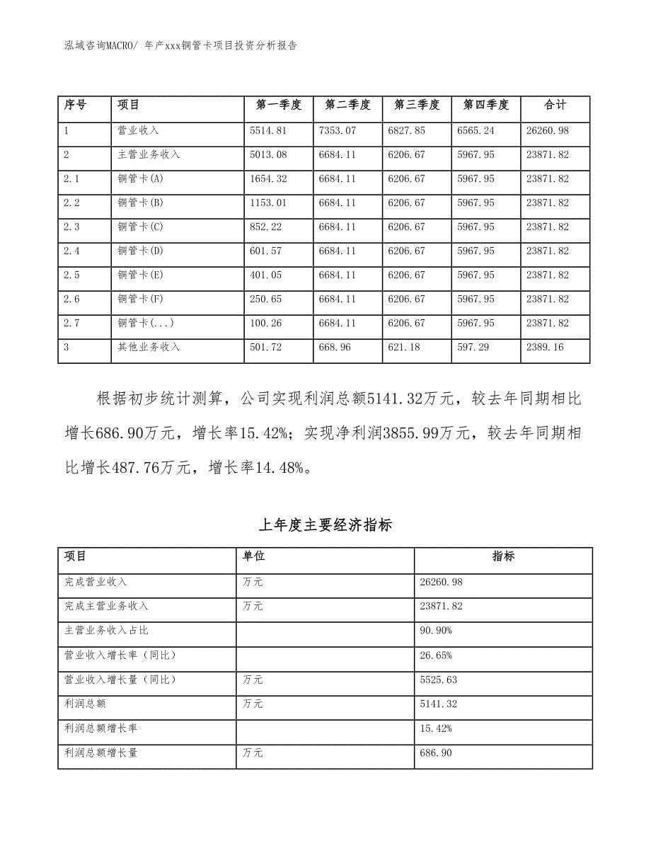 年产xxx铜管卡项目投资分析报告_第5页