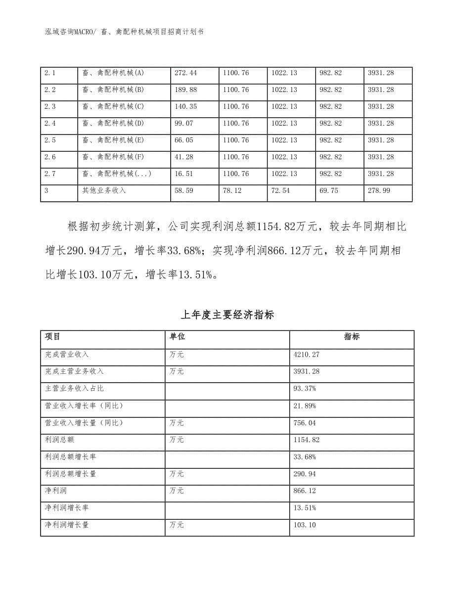 畜、禽配种机械项目招商计划书_第5页