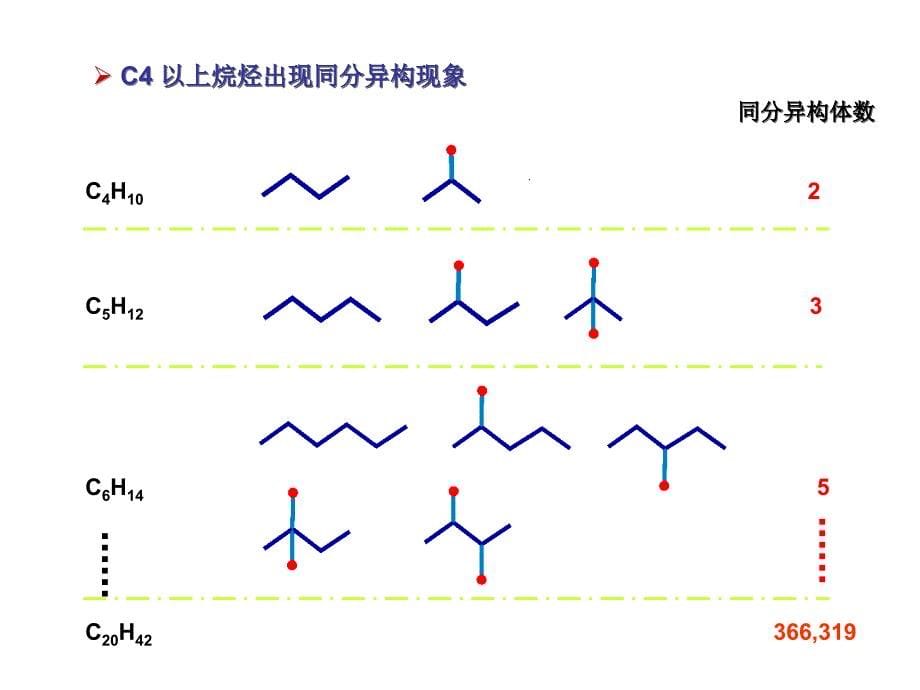 有机化学002-1_第5页