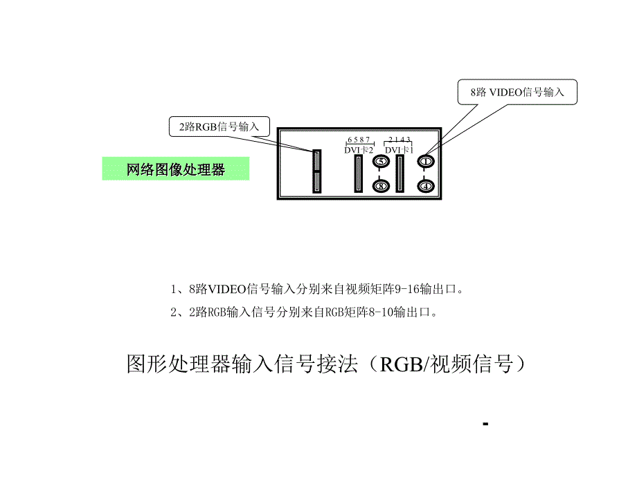 《x竣工图后接》ppt课件_第3页