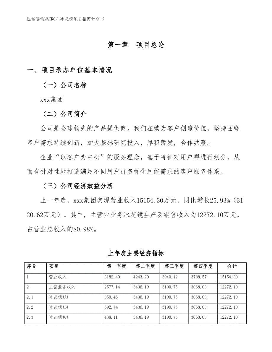 冰花镜项目招商计划书_第5页