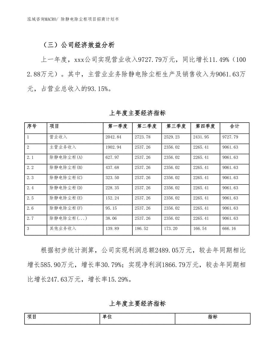 除静电除尘柜项目招商计划书_第5页