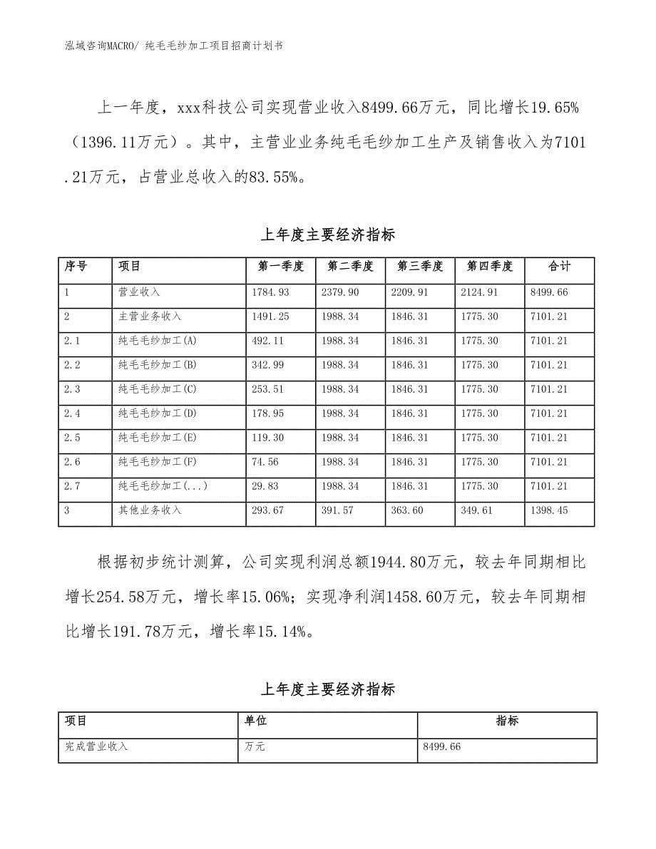 纯毛毛纱加工项目招商计划书_第5页