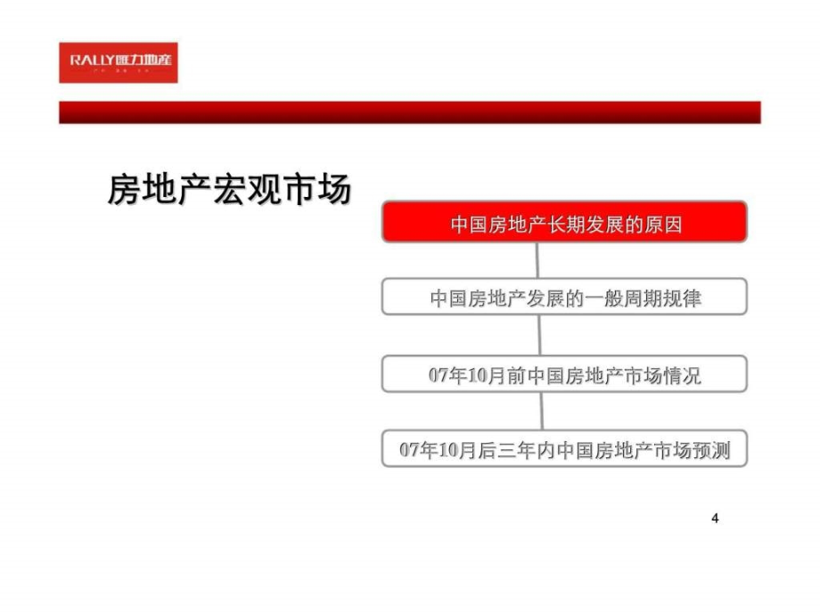 2007长沙纳爱斯集团雨花亭项目市场调查报告_第4页