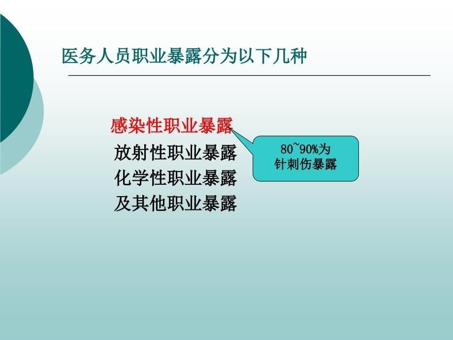 培训资料-医务人员职业暴露与防护_第5页