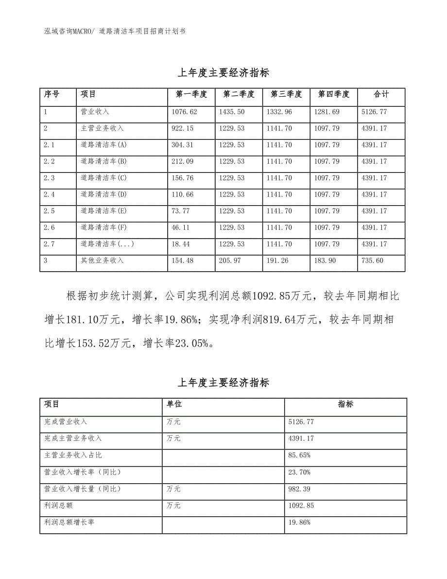 道路清洁车项目招商计划书_第5页