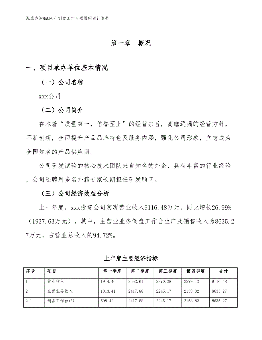 倒盘工作台项目招商计划书_第4页