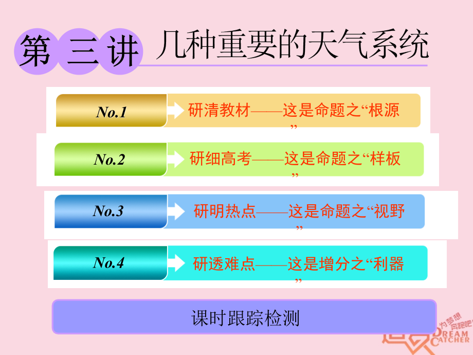 2019版高考地理一轮复习第一部分第二章自然地理环境中的物质运动和能量交换第三讲几种重要的天气系统精盐件_第1页