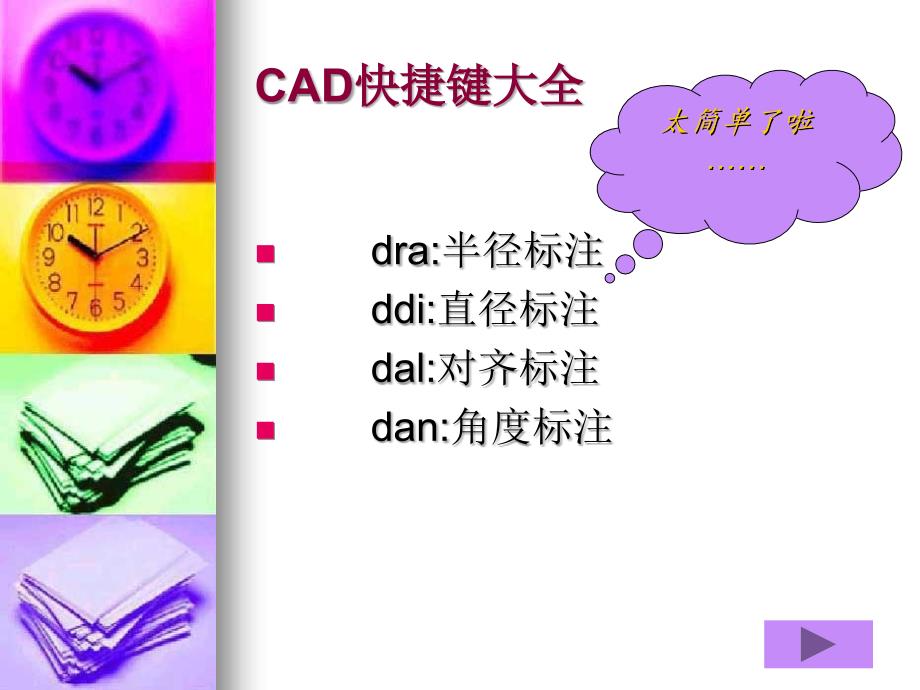 《cad快捷键大全》课件_第3页