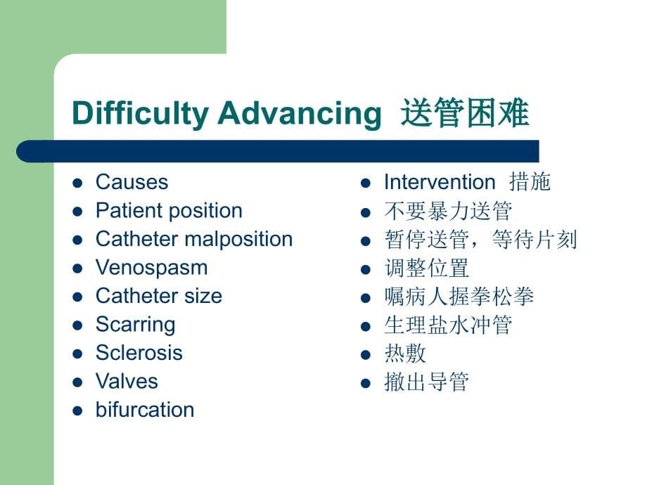 icc常见并发症和预防_第5页