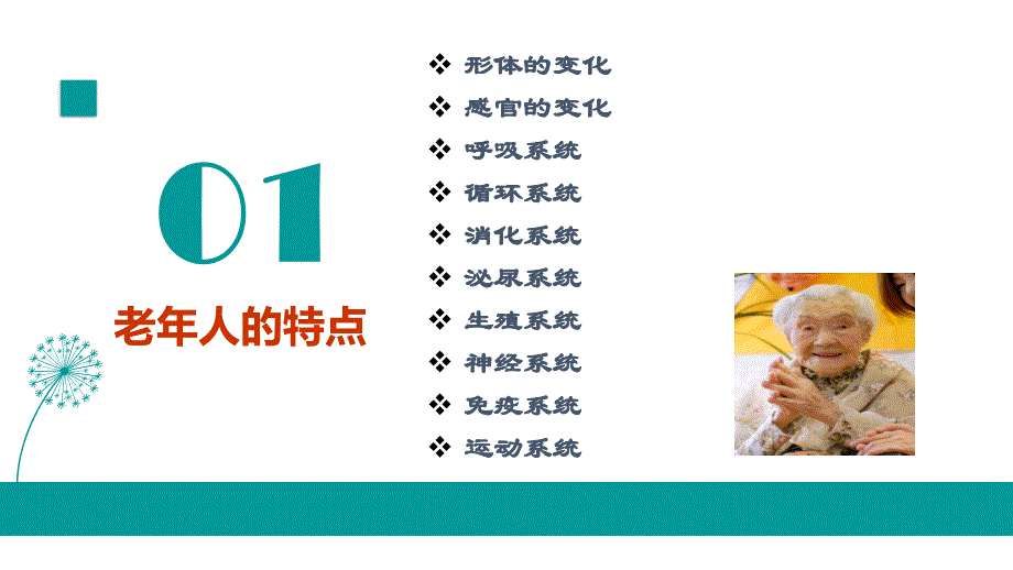 养老院住院老人意外事件处置与防范ppt课件_第3页