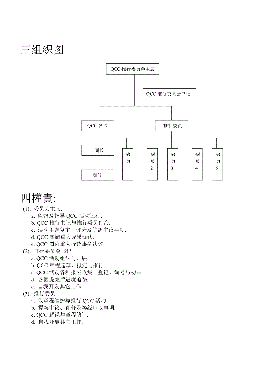 qcc规定章程_第2页