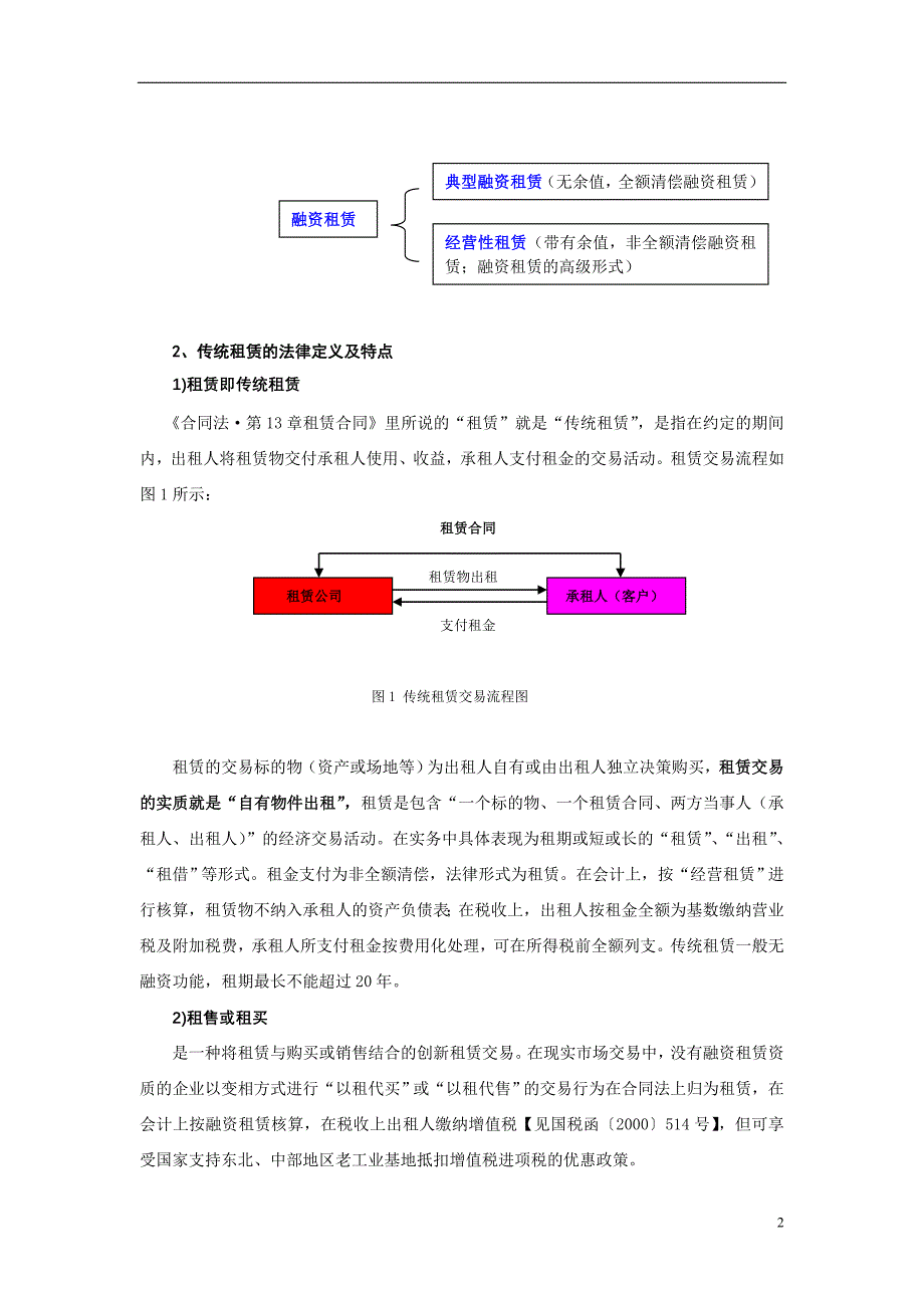 对租赁与融资租赁基本原理的理解 租赁公司培训资料_第2页