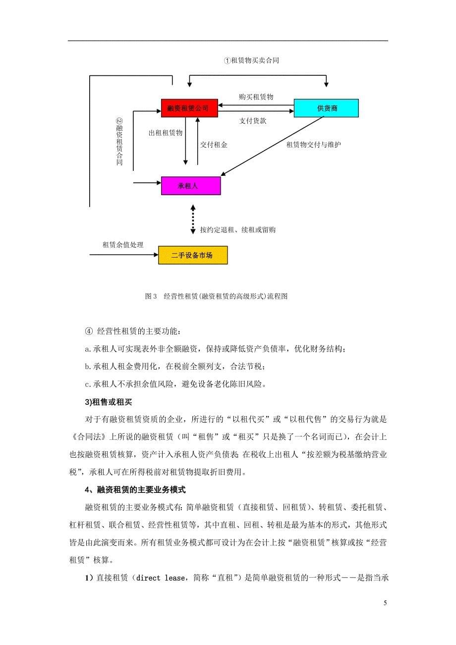 对租赁与融资租赁基本原理的理解 租赁公司培训资料_第5页