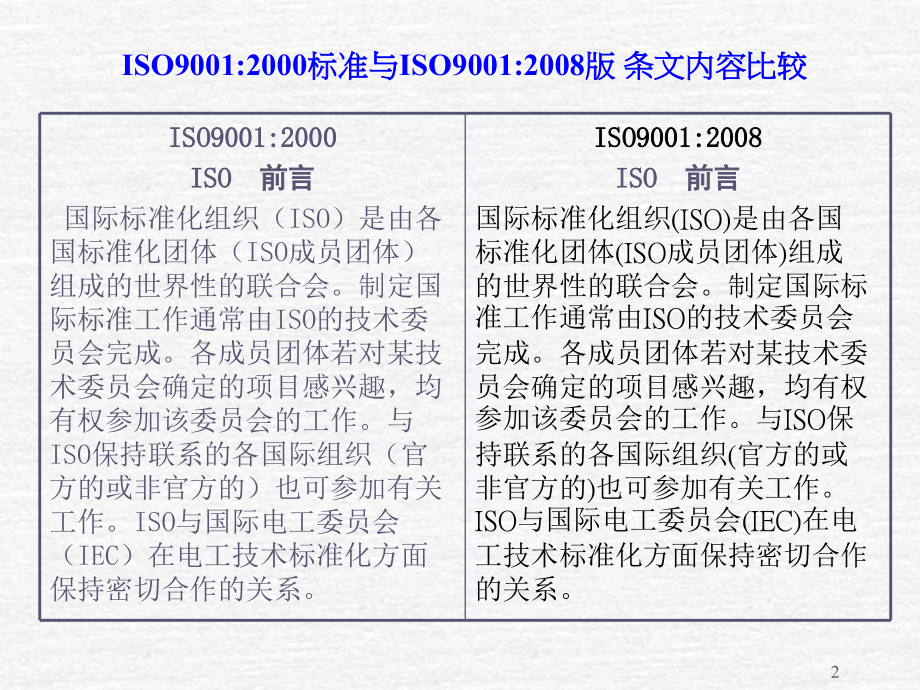 iso9001-2008理解讲_第2页