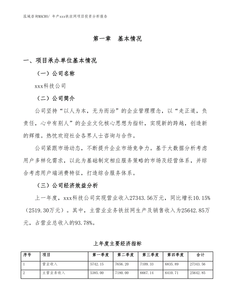 年产xxx铁丝网项目投资分析报告_第4页