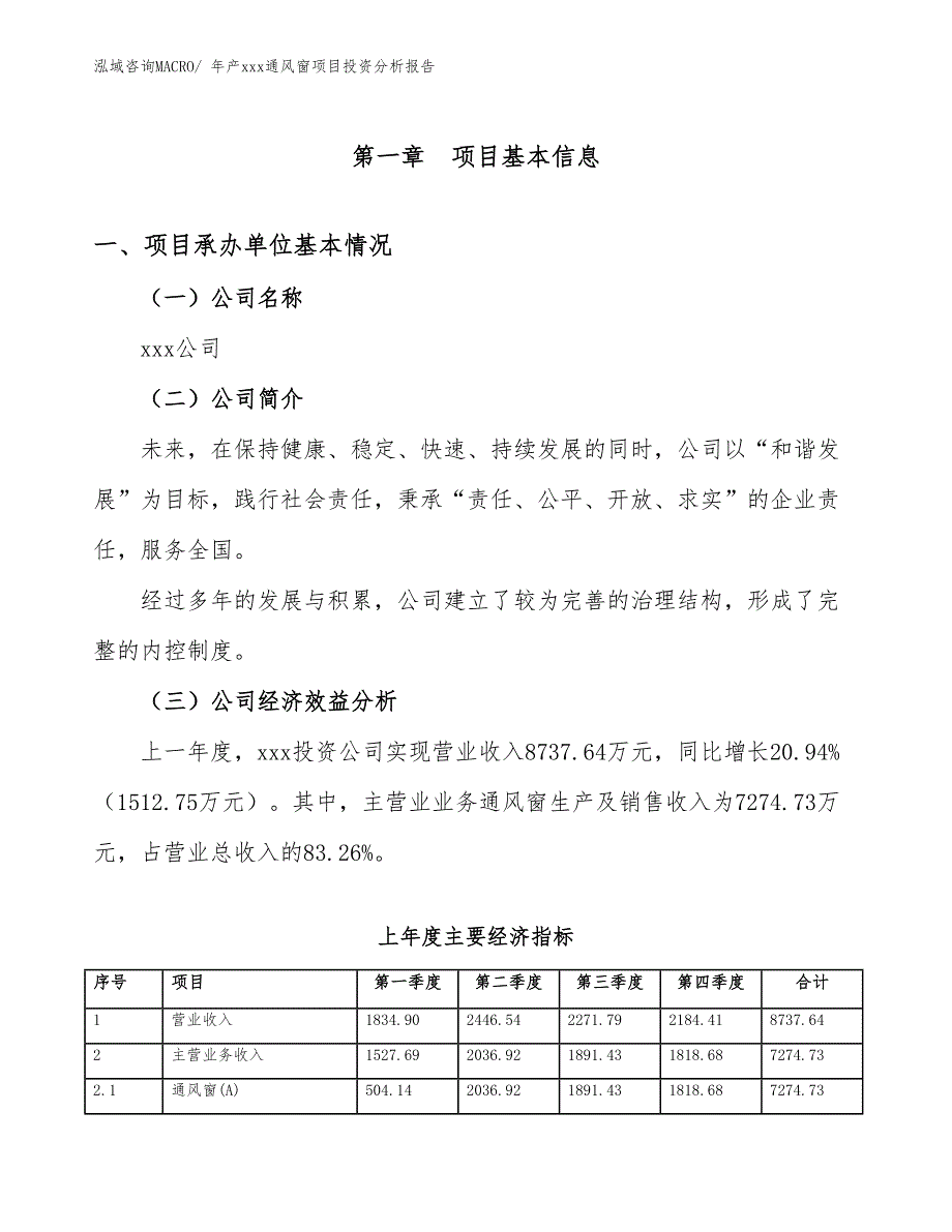 年产xxx通风窗项目投资分析报告_第4页