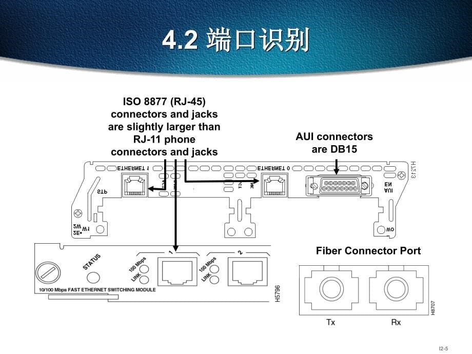 ccna思科网络技术学院教程-第4章_线缆测试及局域网、广域网布线_第5页