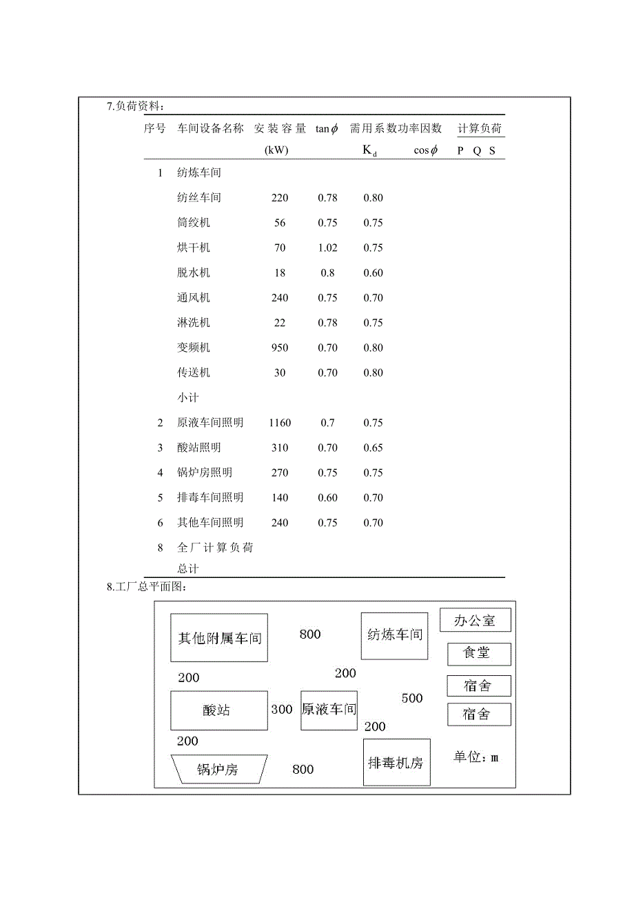 纺织厂变电所的设计_第3页