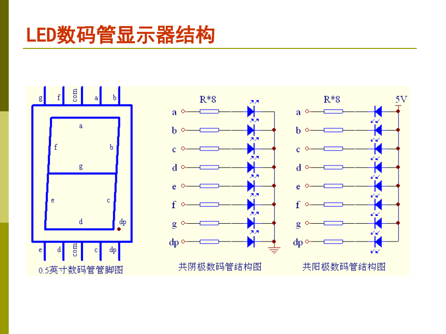 uc 2012 ch8-1键盘显示sxj1_第4页