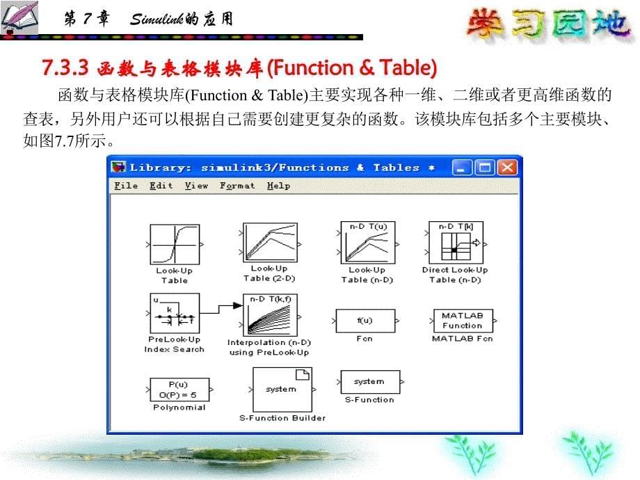 simulink模块库1_第5页