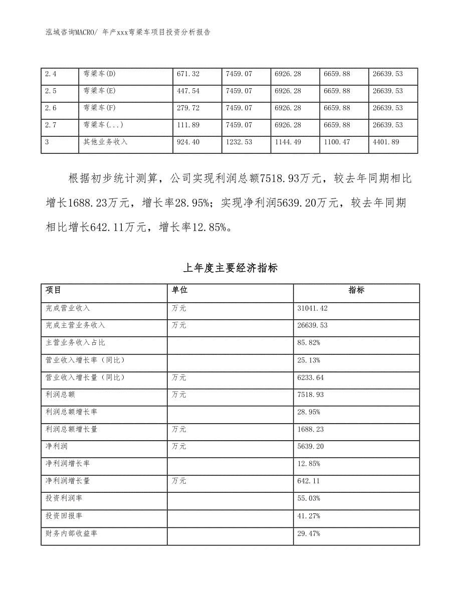 年产xxx弯梁车项目投资分析报告_第5页