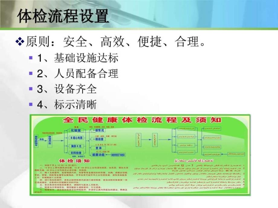 课件：全民健康体检_第3页